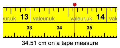 34.51 centimeters on a tape measure