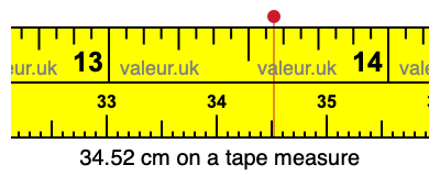 34.52 centimeters on a tape measure