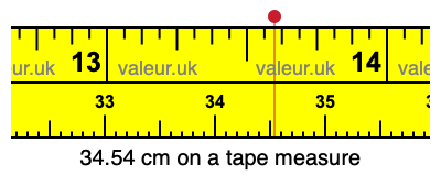 34.54 cm on a tape measure 34.54 centimeters on a tape measure