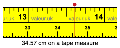34.57 cm on a tape measure 34.57 centimeters on a tape measure