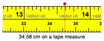 34.58 centimeters on a tape measure