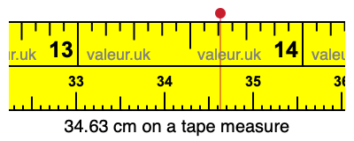 34.63 cm on a tape measure 34.63 centimeters on a tape measure