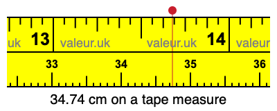 34.74 cm on a tape measure 34.74 centimeters on a tape measure