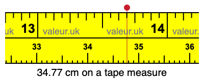 34.77 centimeters on a tape measure