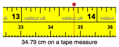 34.79 centimeters on a tape measure