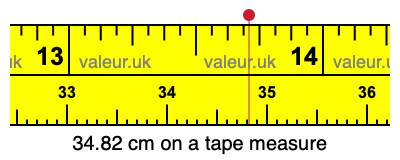 34.82 cm on a tape measure 34.82 centimeters on a tape measure