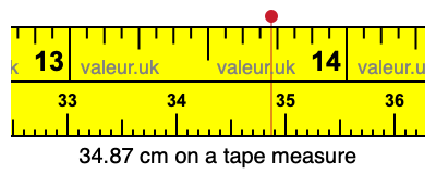 34.87 cm on a tape measure 34.87 centimeters on a tape measure
