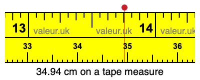 34.94 cm on a tape measure 34.94 centimeters on a tape measure