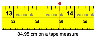 34.95 cm on a tape measure 34.95 centimeters on a tape measure