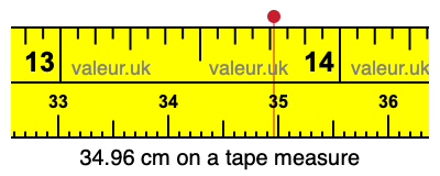 34.96 cm on a tape measure 34.96 centimeters on a tape measure