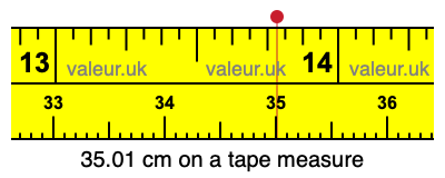 35.01 cm on a tape measure 35.01 centimeters on a tape measure