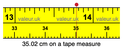 35.02 cm on a tape measure 35.02 centimeters on a tape measure
