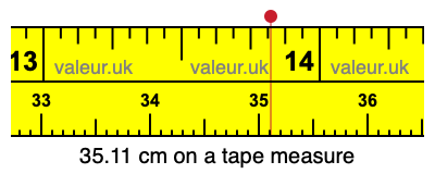 35.11 centimeters on a tape measure