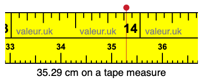 35.29 centimeters on a tape measure