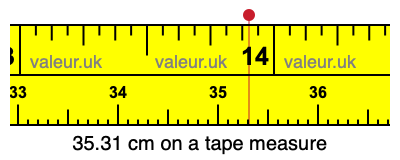 35.31 cm on a tape measure 35.31 centimeters on a tape measure