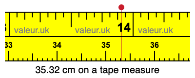 35.32 centimeters on a tape measure