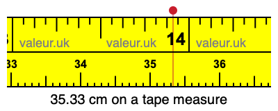 35.33 centimeters on a tape measure