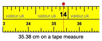 35.38 cm on a tape measure 35.38 centimeters on a tape measure