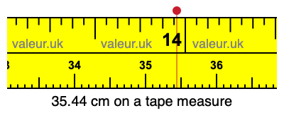 35.44 cm on a tape measure 35.44 centimeters on a tape measure