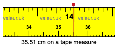 35.51 cm on a tape measure 35.51 centimeters on a tape measure