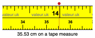 35.53 cm on a tape measure 35.53 centimeters on a tape measure