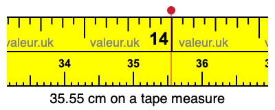 35.55 cm on a tape measure 35.55 centimeters on a tape measure