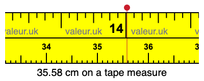 35.58 cm on a tape measure 35.58 centimeters on a tape measure
