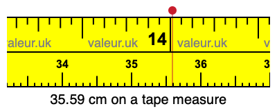 35.59 cm on a tape measure 35.59 centimeters on a tape measure
