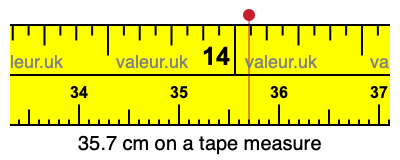 35.7 cm on a tape measure 35.7 centimeters on a tape measure