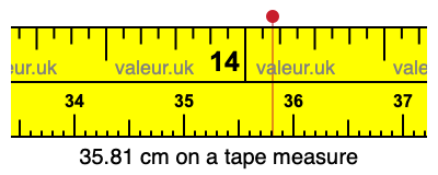 35.81 cm on a tape measure 35.81 centimeters on a tape measure