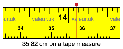 35.82 cm on a tape measure 35.82 centimeters on a tape measure