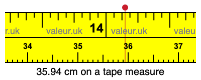 35.94 centimeters on a tape measure