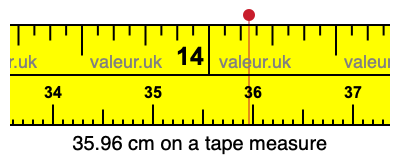 35.96 cm on a tape measure 35.96 centimeters on a tape measure