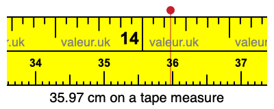 35.97 cm on a tape measure 35.97 centimeters on a tape measure