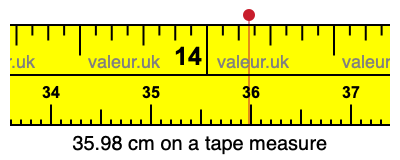35.98 centimeters on a tape measure