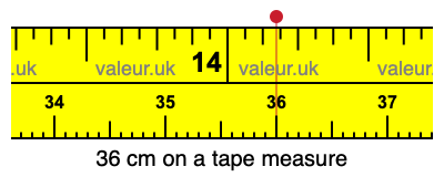 36 centimeters on a tape measure