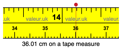 36.01 centimeters on a tape measure
