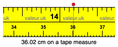 36.02 centimeters on a tape measure