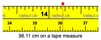 36.11 centimeters on a tape measure