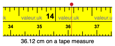 36.12 centimeters on a tape measure