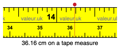 36.16 centimeters on a tape measure