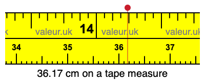 36.17 centimeters on a tape measure