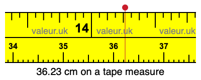 36.23 centimeters on a tape measure