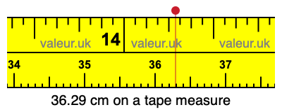 36.29 centimeters on a tape measure