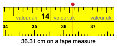 36.31 centimeters on a tape measure