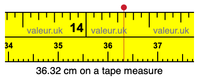 36.32 centimeters on a tape measure