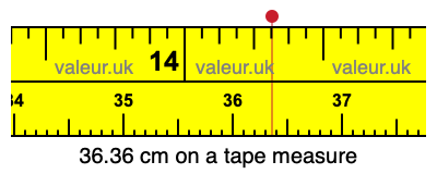 36.36 centimeters on a tape measure