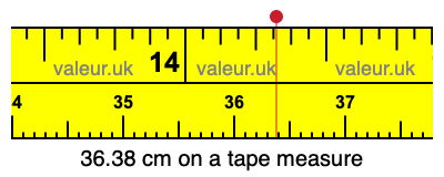 36.38 centimeters on a tape measure