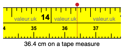 36.4 centimeters on a tape measure