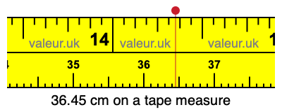 36.45 centimeters on a tape measure